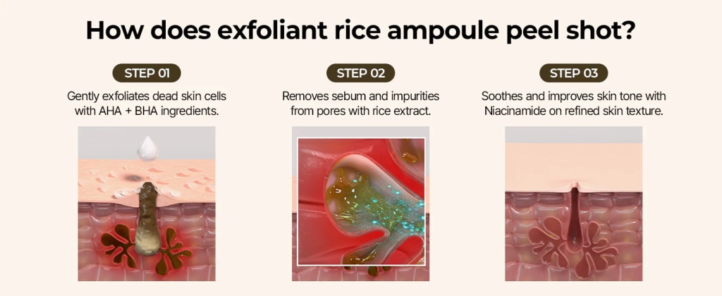 Rice Peel Glow Serum Ampoule